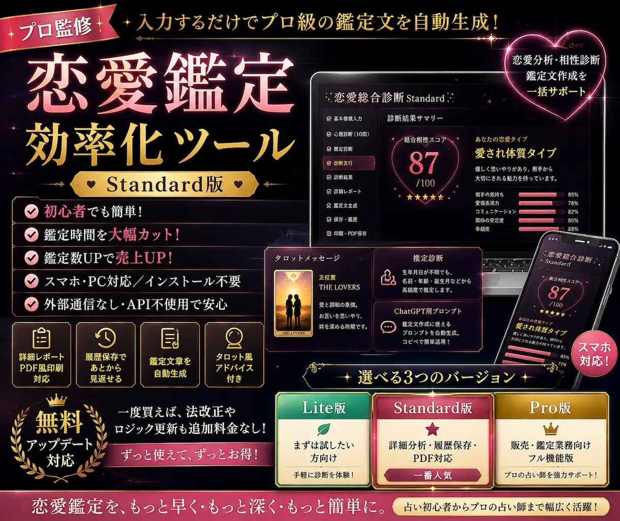 恋愛総合診断ツール スタンダード版