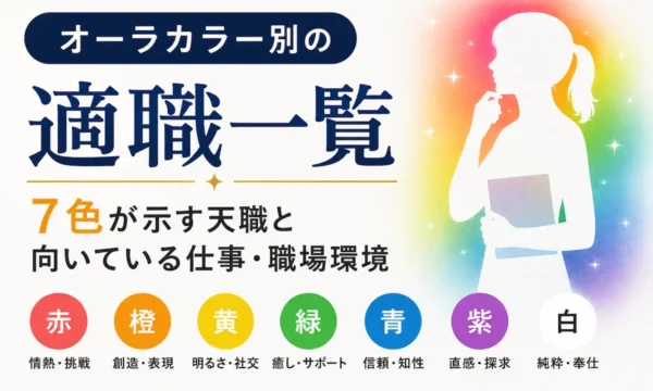 赤・青・黄・緑・紫・白・金オーラ別の適職と天職、向いている仕事や職場環境を解説するオーラカラー診断のイメージ