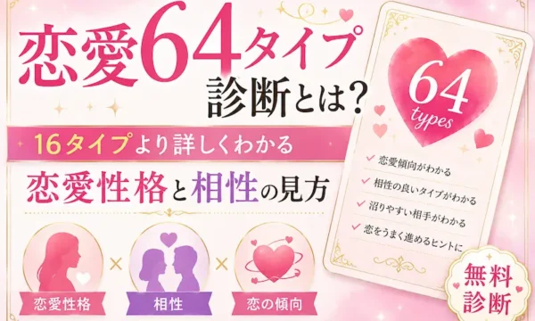 恋愛64タイプ診断とは何かを解説するサムネイル画像。16タイプより詳しくわかる恋愛性格や相性の見方を、ピンクを基調にハートや64タイプカードのモチーフで表現した女性向けアイキャッチ画像